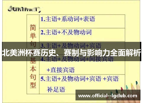 北美洲杯赛历史、赛制与影响力全面解析