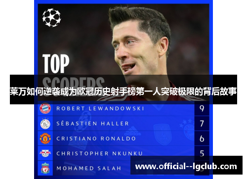 莱万如何逆袭成为欧冠历史射手榜第一人突破极限的背后故事