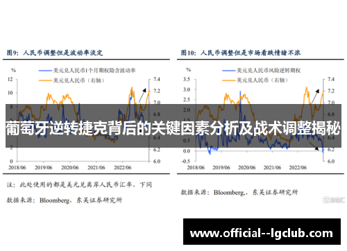 葡萄牙逆转捷克背后的关键因素分析及战术调整揭秘