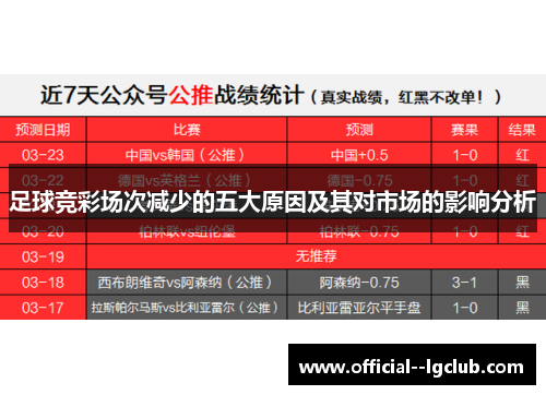 足球竞彩场次减少的五大原因及其对市场的影响分析