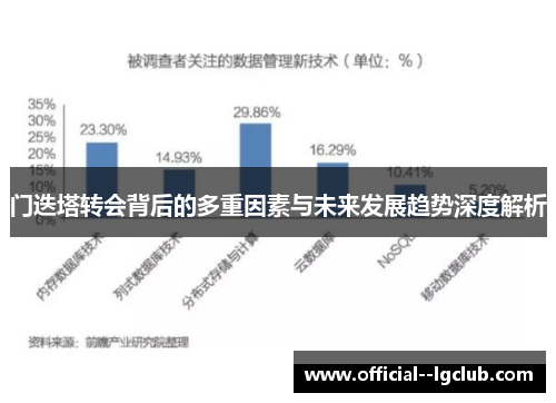 门迭塔转会背后的多重因素与未来发展趋势深度解析