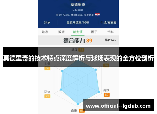 莫德里奇的技术特点深度解析与球场表现的全方位剖析