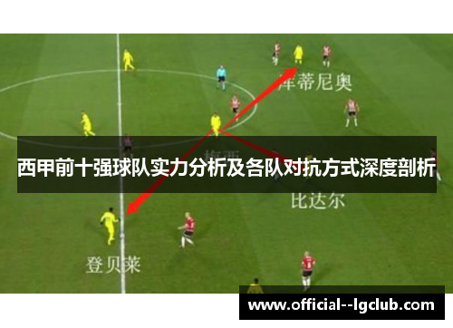 西甲前十强球队实力分析及各队对抗方式深度剖析