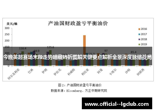 今晚英超赛场末段走势暗藏转折图解关键要点解析全景深度脉络战局