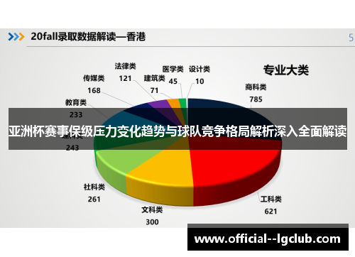 亚洲杯赛事保级压力变化趋势与球队竞争格局解析深入全面解读