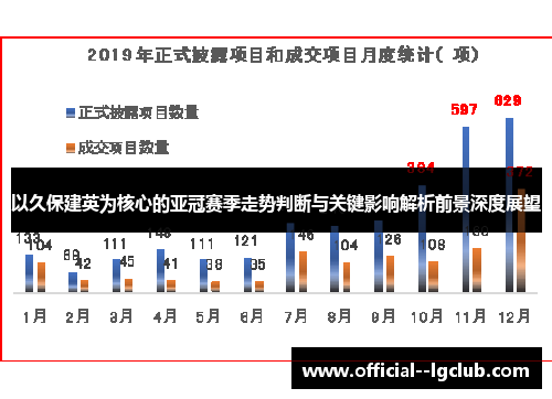 以久保建英为核心的亚冠赛季走势判断与关键影响解析前景深度展望